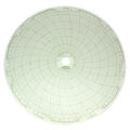 Paper for CR4207 Chart Recorder, 100 Count