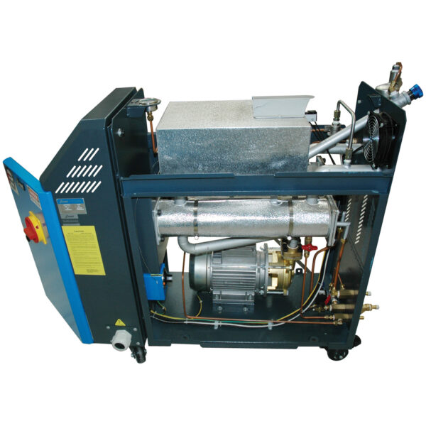 Circulator, Oil, Shini STM-1220, 12kW, 460/60/3
