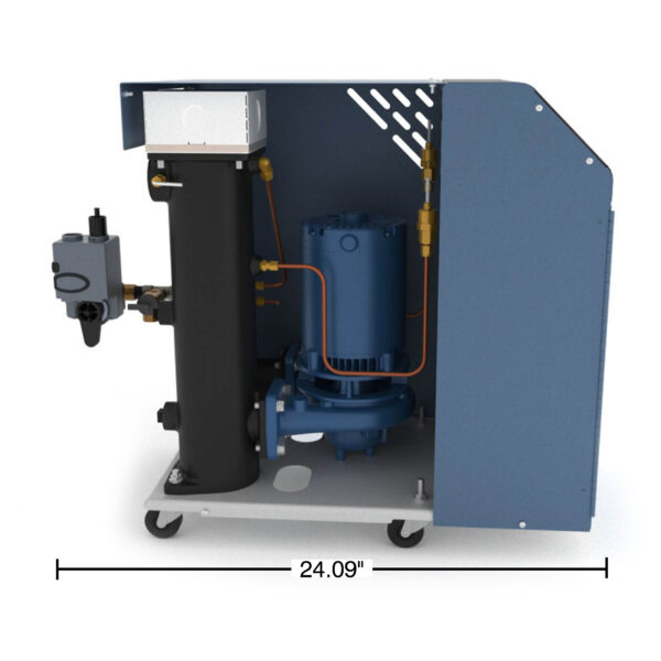 Circulator, Water, Hydra RQT0908, 9kW, 230/60/3