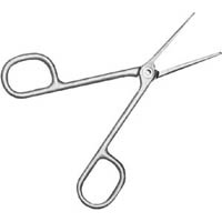 Duckbill Plier with Finger Guard Loops